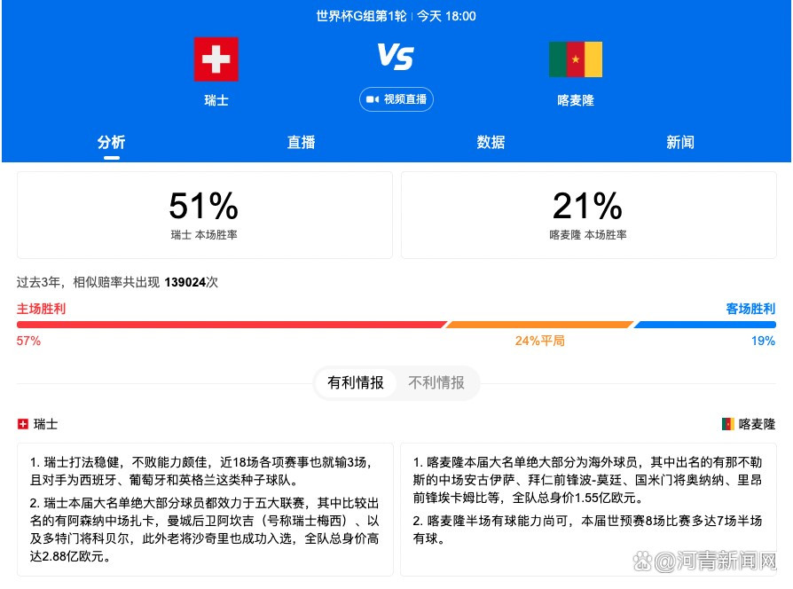 英超第14轮，曼城主场3-3战平热刺。